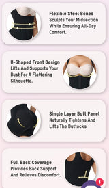 Full Body Shape ware open Bust